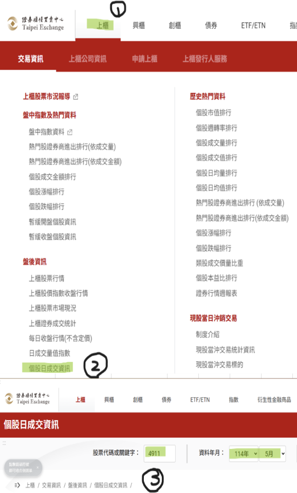 股價查詢教學圖